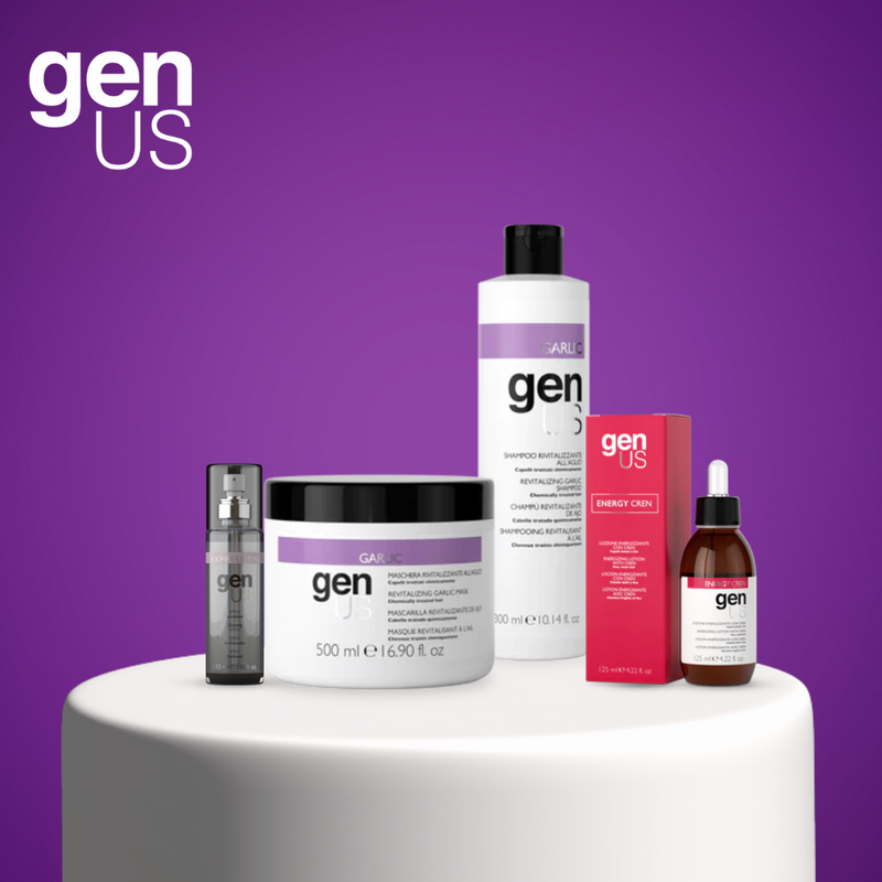 Género Ajo para Cabello Tratado Químicamente Set Pequeño
